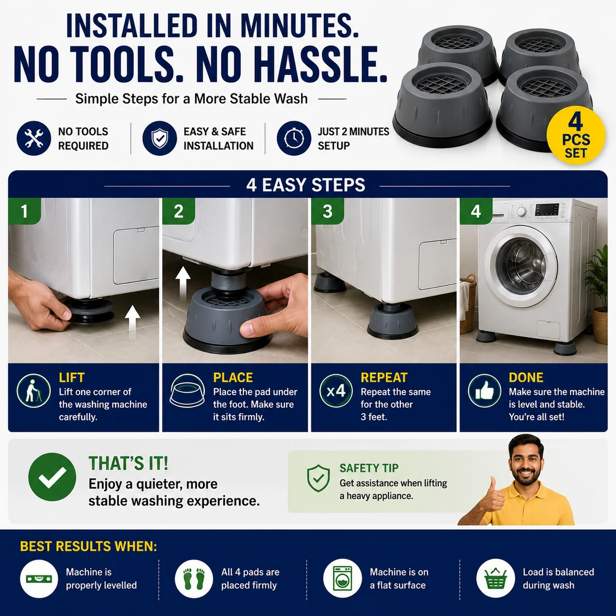 Palget™ Anti-Vibration Pads For Washing Machine
