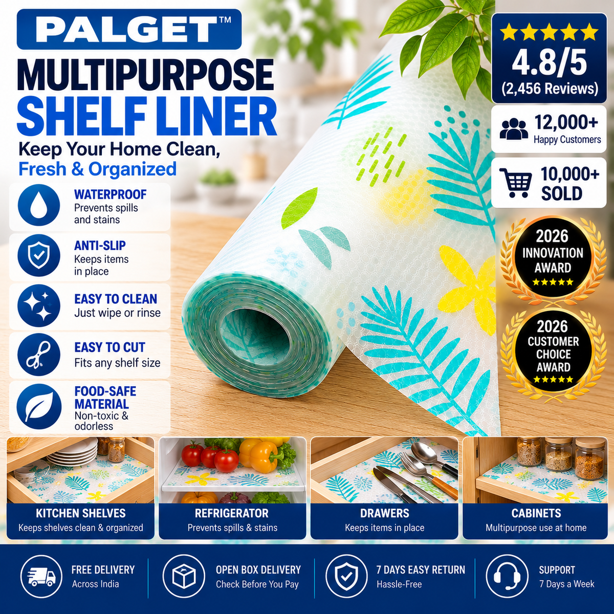 Palget™ Anti Slip Shelf Saver (45 X 125 CM)