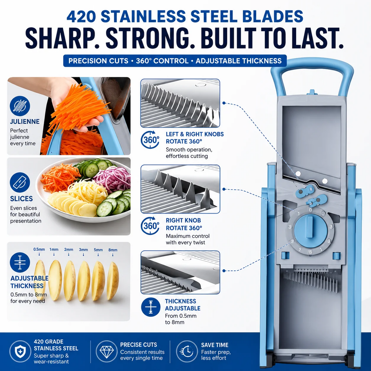 Palget™ Smart 9-in-1 Vegetable Slicer