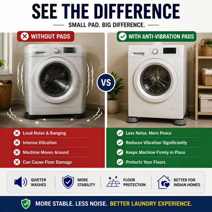 Palget™ Anti-Vibration Pads For Washing Machine