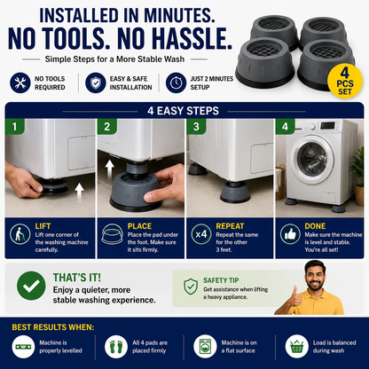 Palget™ Anti-Vibration Pads For Washing Machine
