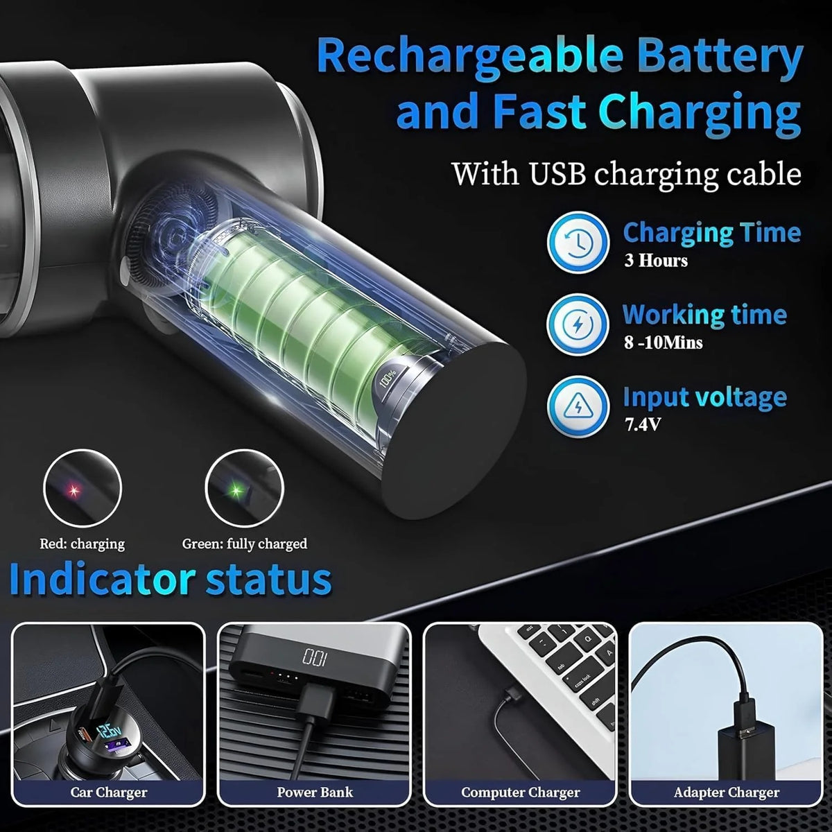 Palget™ 3 in 1 Vacuum Cleaner - Wireless and Powerful