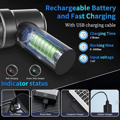 Palget™ 3 in 1 Vacuum Cleaner - Wireless and Powerful
