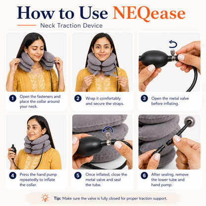 Palget™  10-Minute Neck Decompression Therapy Kit