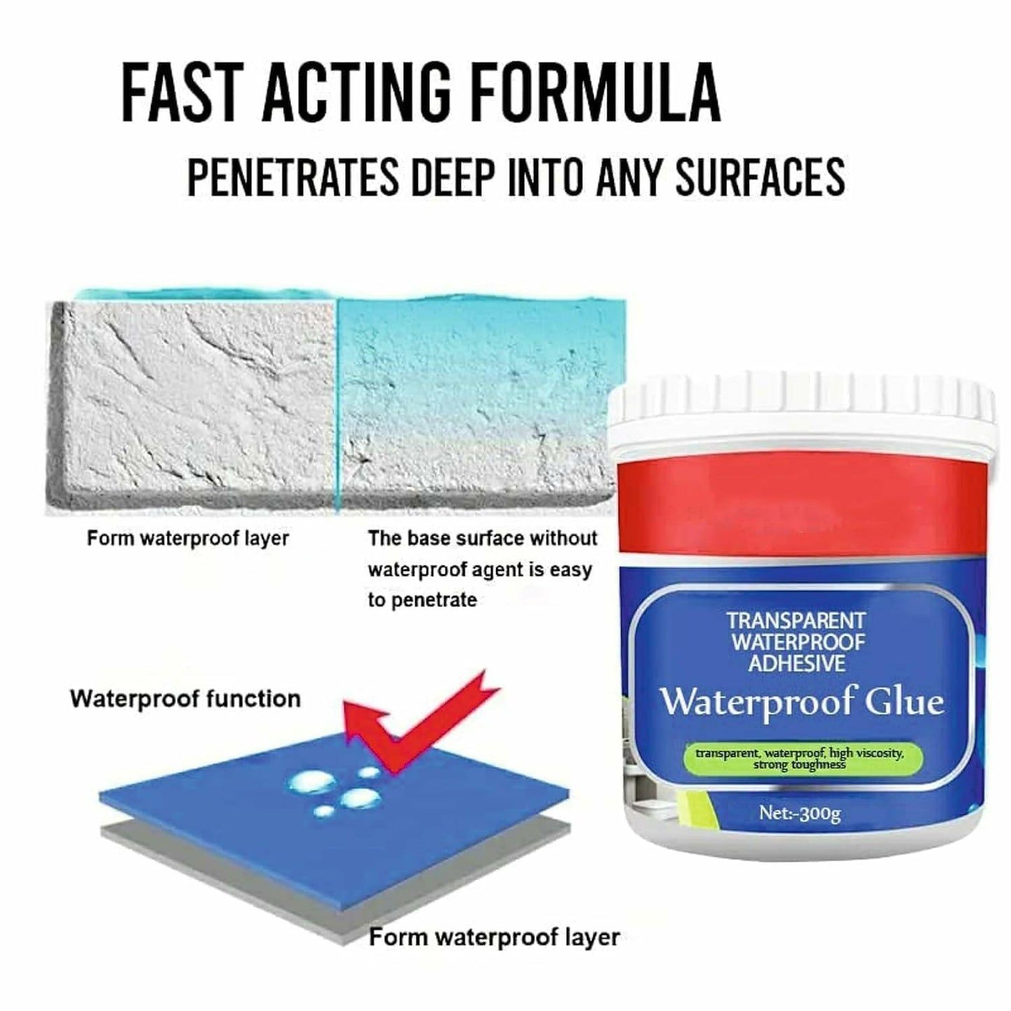 Palget™ Waterproof Insulating Sealant Glue