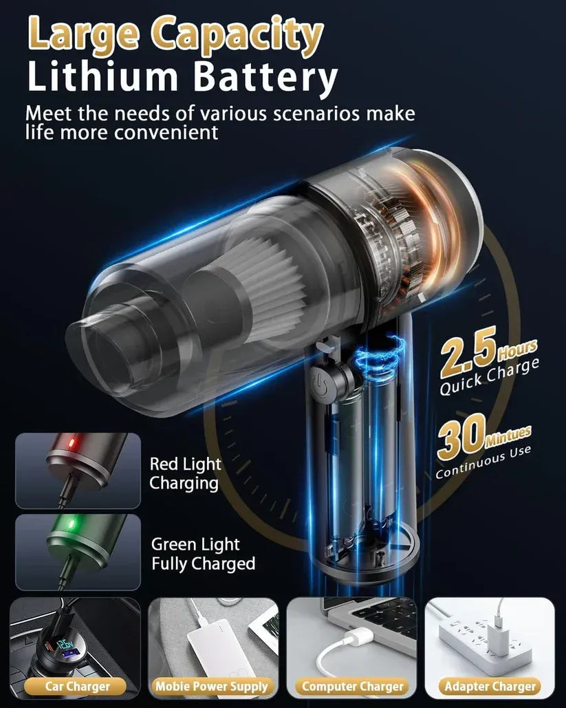 Palget™ 3 in 1 Vacuum Cleaner - Wireless and Powerful