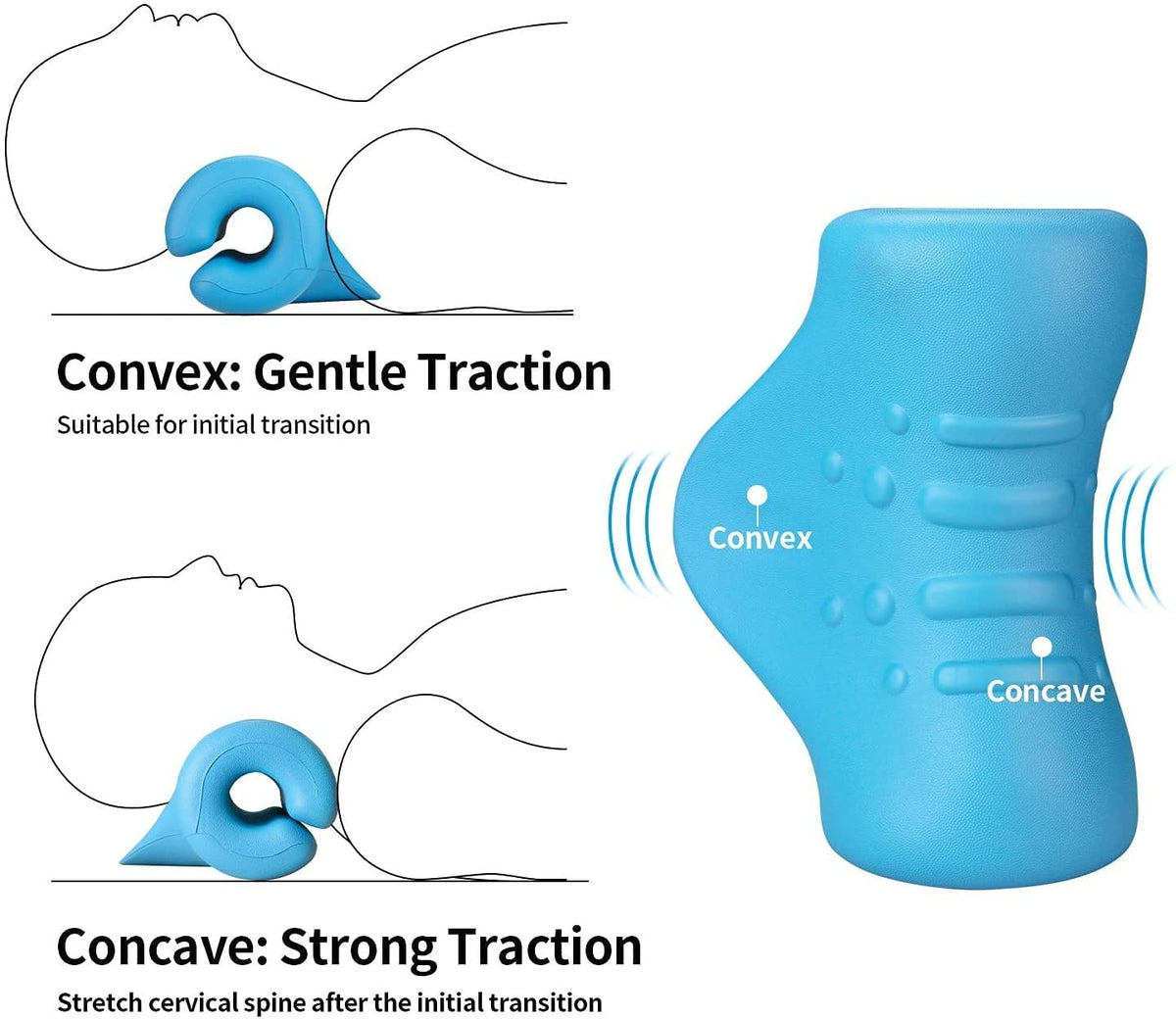 Palget™ Cervical Neck Traction Pillow
